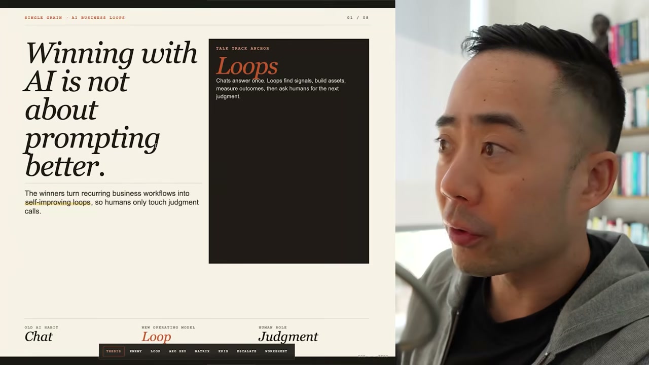 Eric Siu — Winning with AI is not about prompting better (AI Loops, Leveling Up)