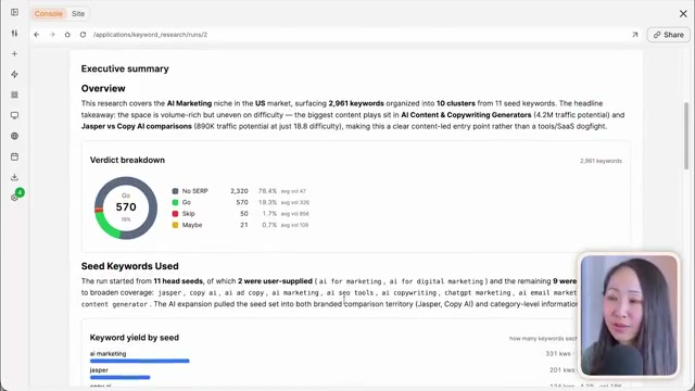Keyword Research Tool คืนผล 2,961 Keywords จัดเป็น 10 Cluster พร้อม Verdict ว่าอันไหนควรทำ