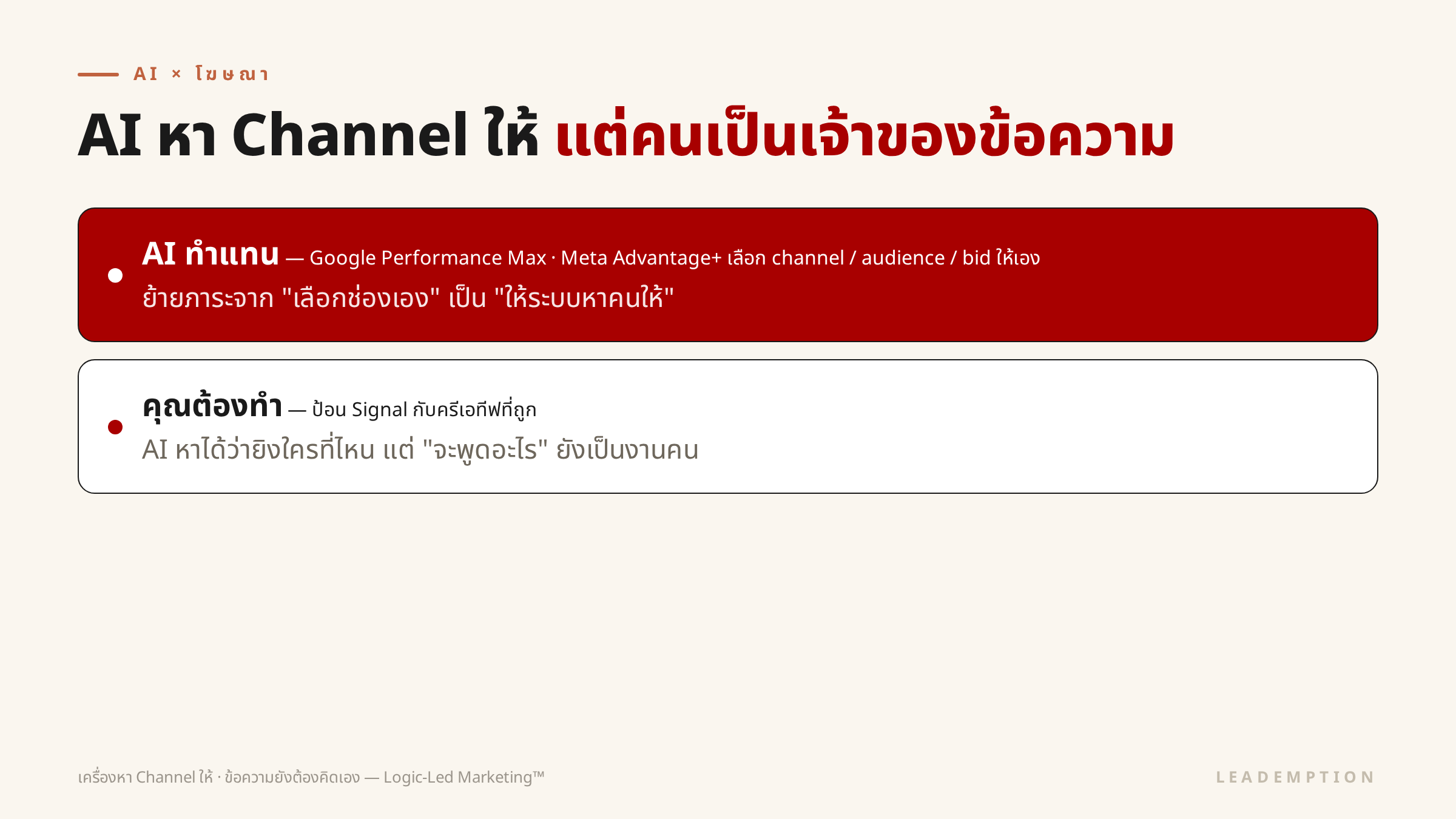 AI หา Channel ให้ แต่คนเป็นเจ้าของข้อความ