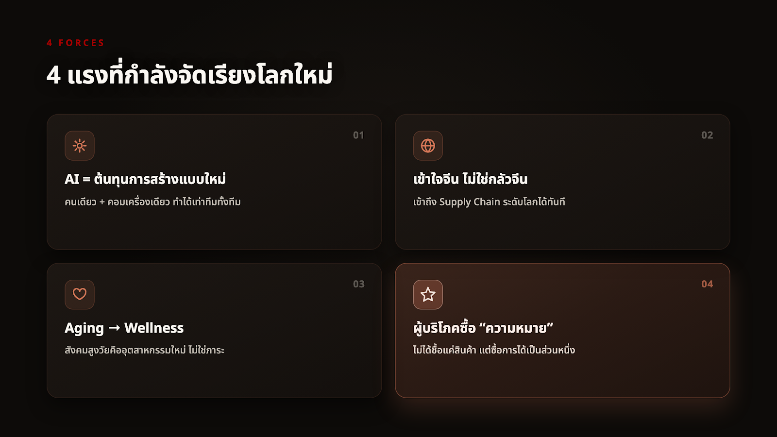 4 แรงที่กำลังจัดเรียงโลกใหม่ — AI, เข้าใจจีน, Aging สู่ Wellness, ผู้บริโภคซื้อความหมาย