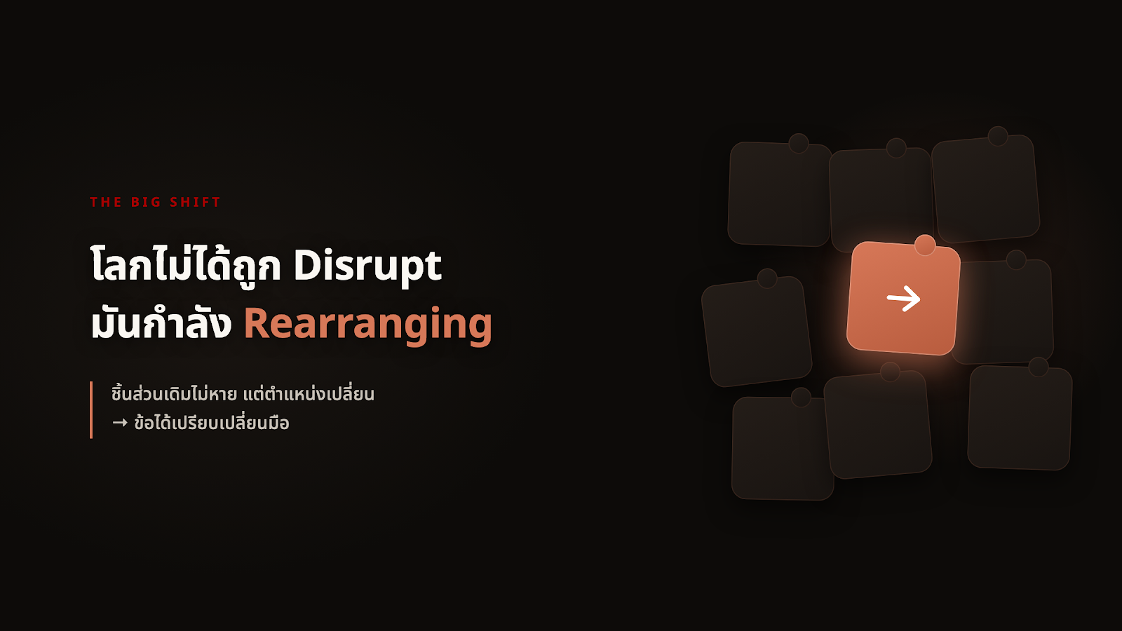 โลกจัดเรียงใหม่ ไม่ใช่ Disrupt — จิ๊กซอว์เปลี่ยนตำแหน่ง ข้อได้เปรียบเปลี่ยนมือ