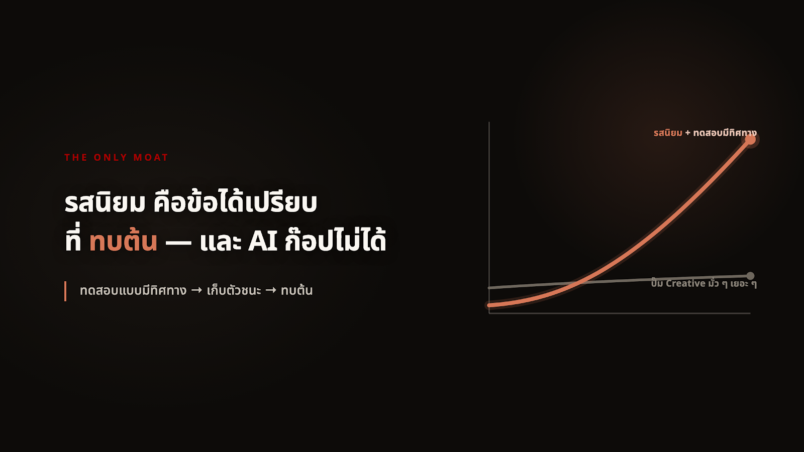 รสนิยม คือข้อได้เปรียบที่ทบต้น และ AI ก๊อปไม่ได้