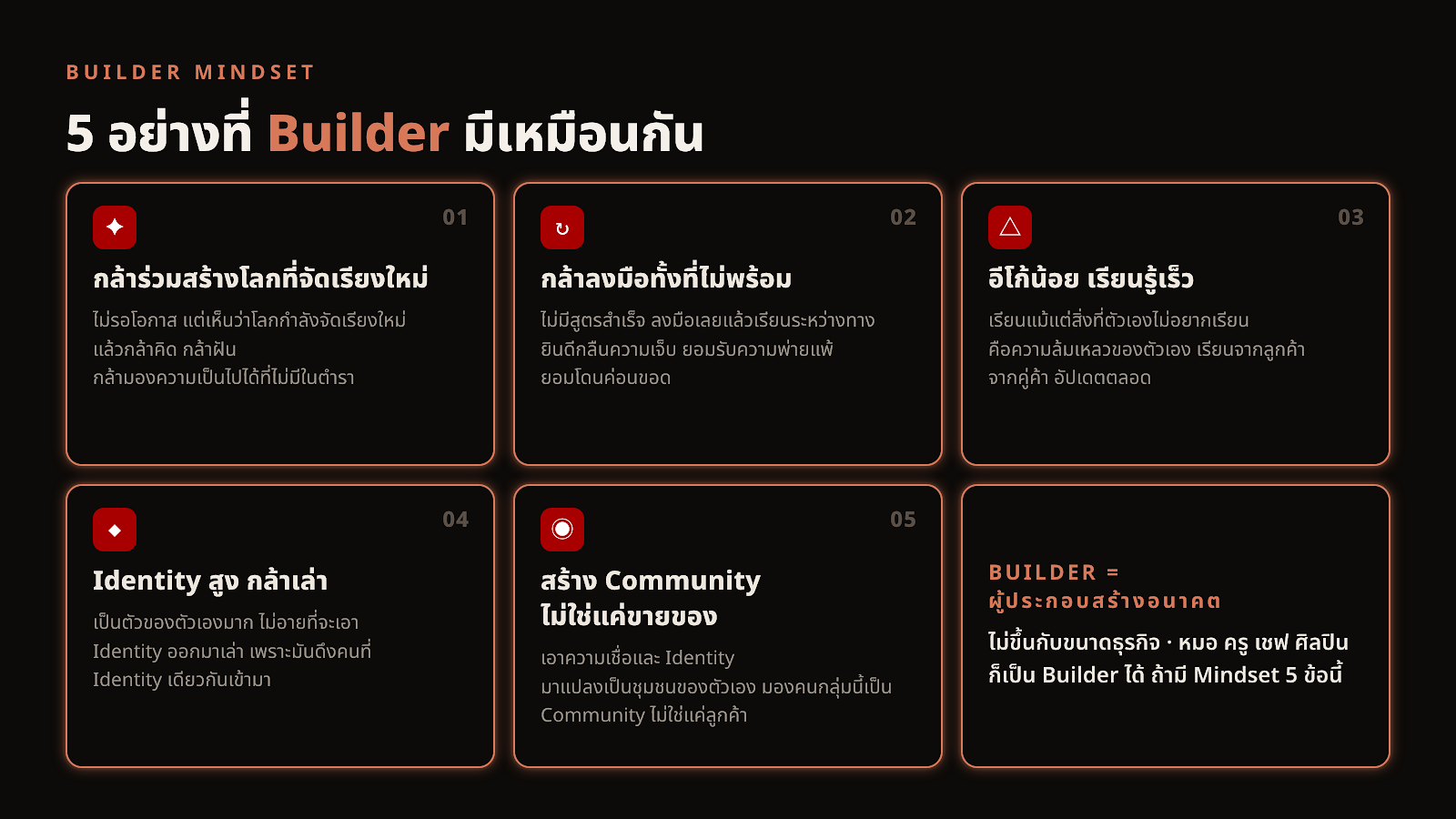 Builder Mindset 5 อย่าง — กล้าร่วมสร้าง, กล้าลงมือ, อีโก้น้อยเรียนเร็ว, Identity สูง, สร้าง Community